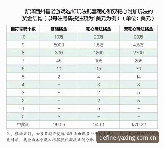 电脑端亚星娱乐场域由你定义投注攻略：数据控的365天实测，到底值不值得跟？