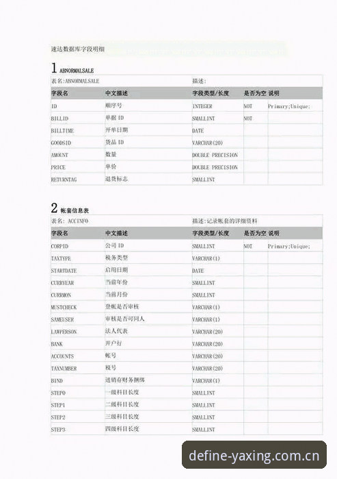 亚星娱乐ixwin网页版数据平台说明